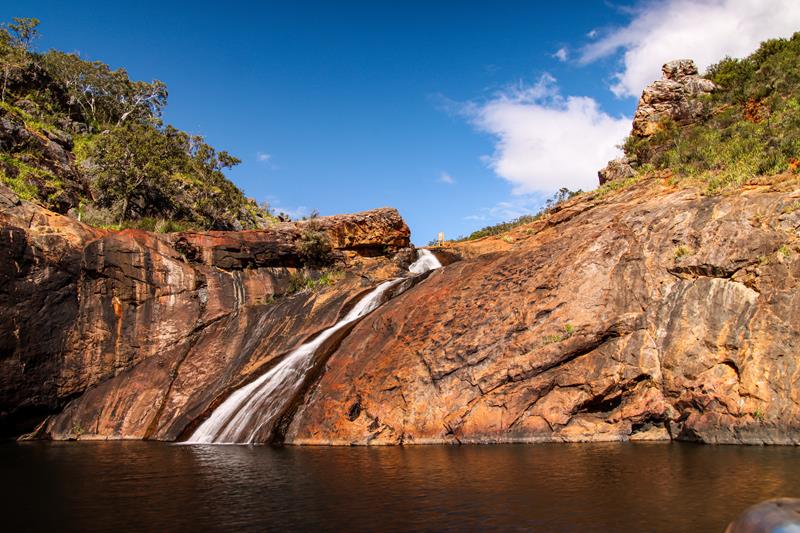 Best national parks around Perth